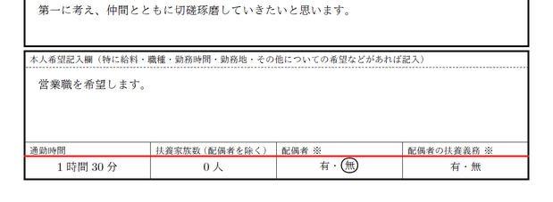 履歴書末尾の赤い線